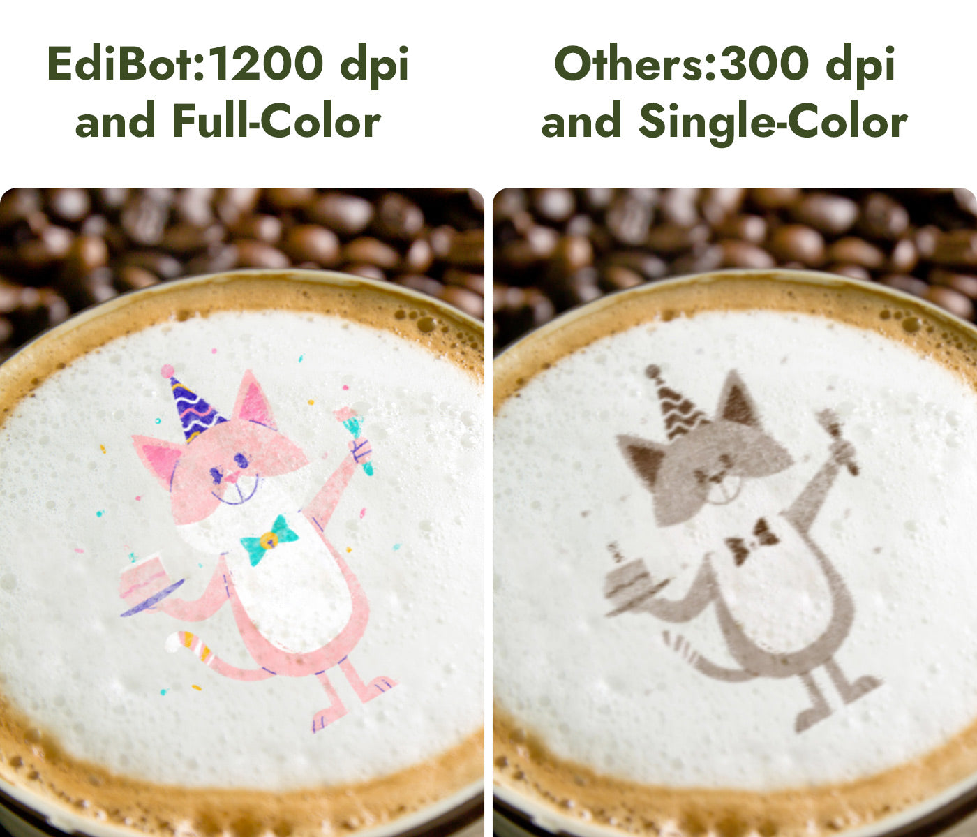 iKoffy EdiBot vs other food printers – 1200 DPI high-resolution color printing compared to 300 DPI monochrome output.