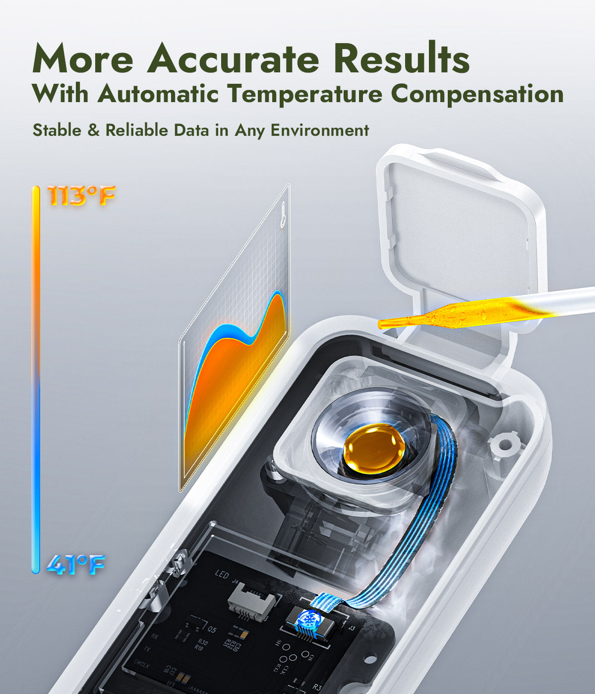 AI Brix meter demonstrating temperature-compensated readings in hot and cold beverage testing, thanks to advanced ATC system.
