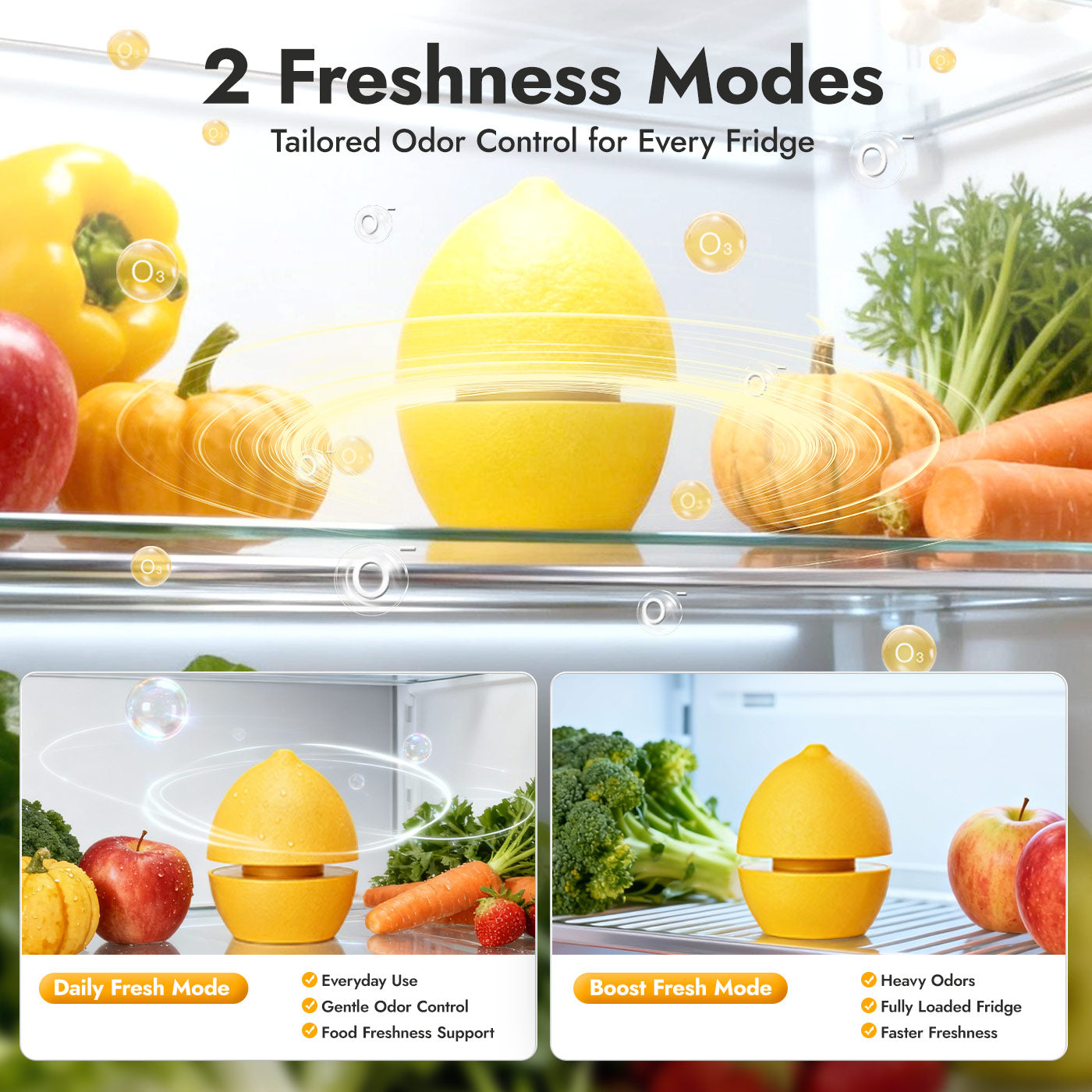 iKoffy FreshGuard Fridge Deodorizer