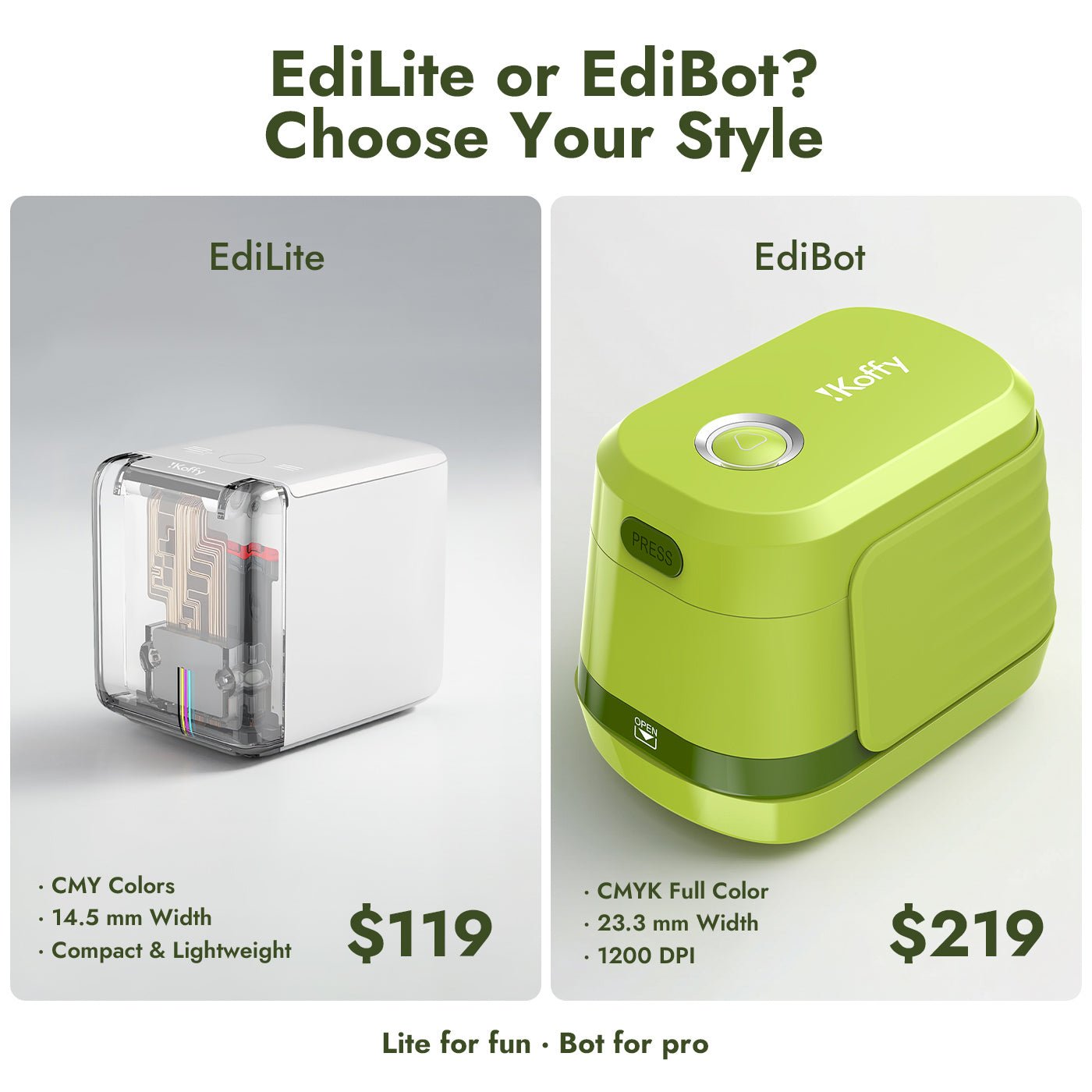 EdiLite — The Compact AI-Powered Portable Color Food Printer