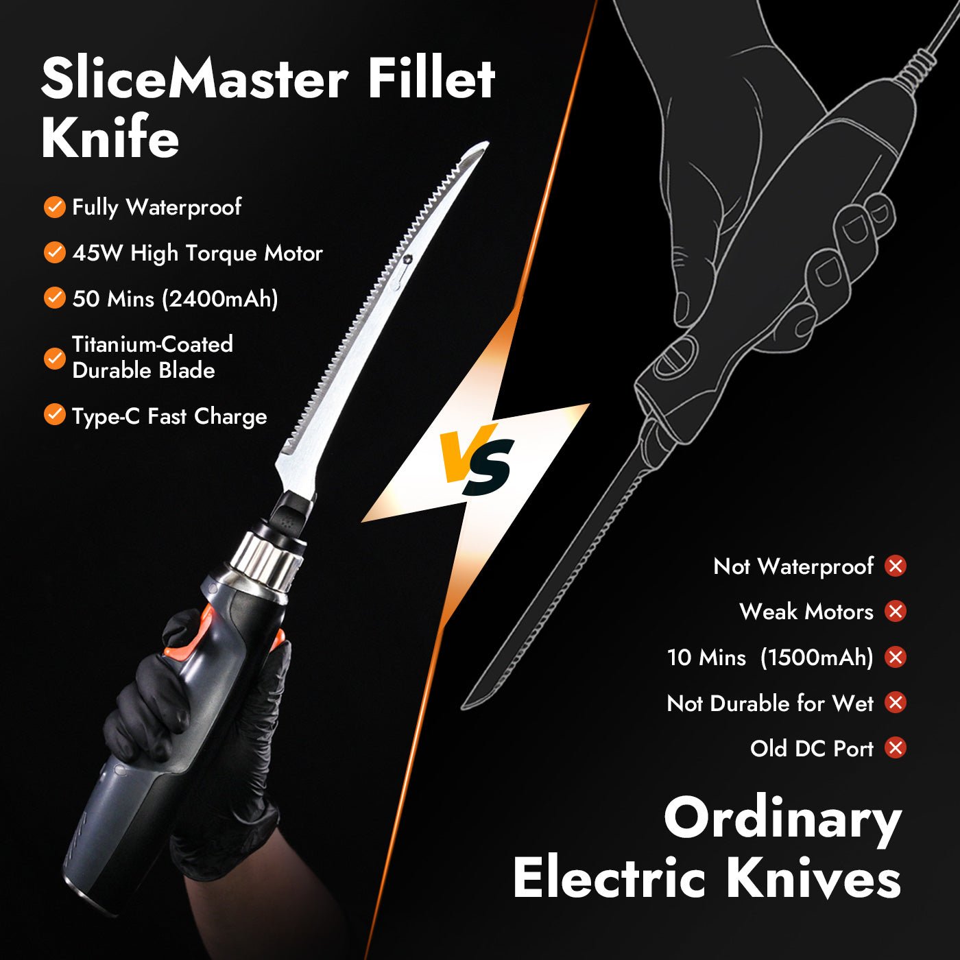 iKoffy SliceMaster Electric Fillet Knife