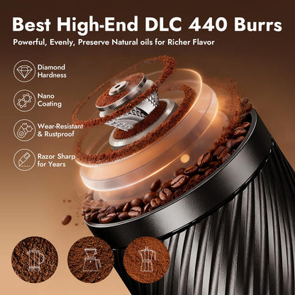 iKoffy AeroGrind DLC 440 Hand Coffee Grinder