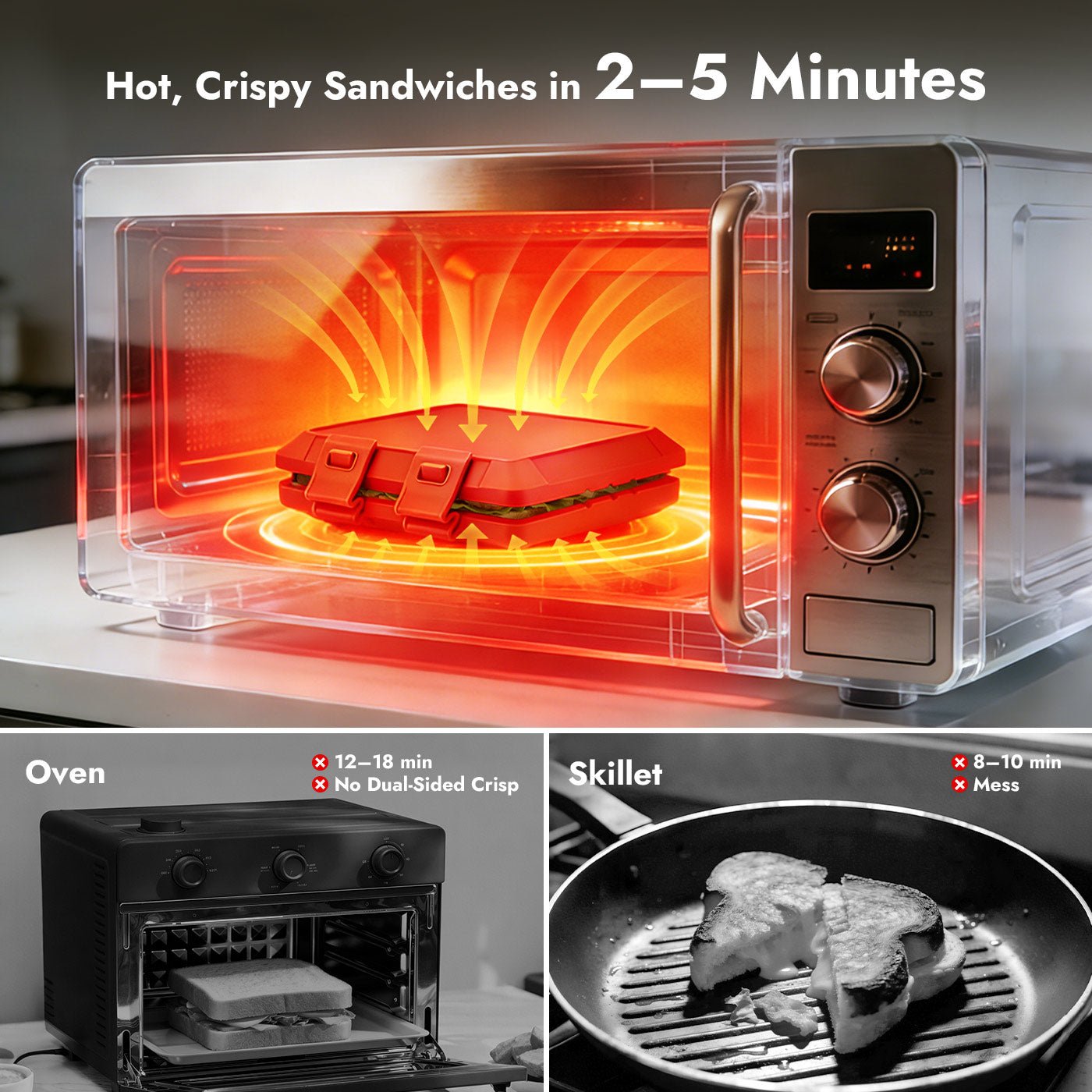 iKoffy Microwave Sandwich Press Pot