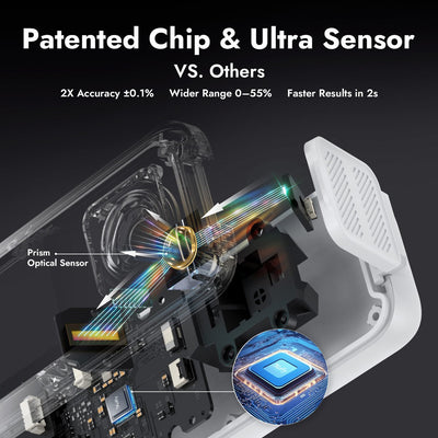 iKoffy AI Brix Refractometer