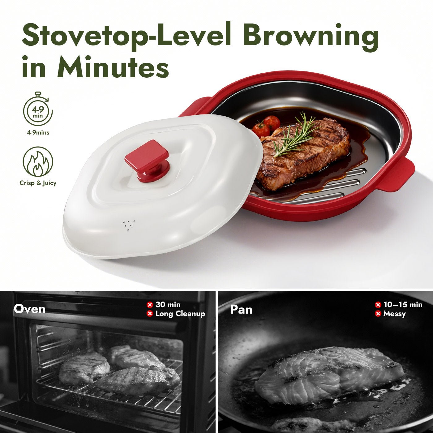 iKoffy Microwave Multi-Function Grill Pot