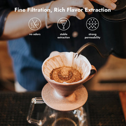 iKoffy pour over coffee filter​ for fine filtration and rich flavor extraction, ensuring no odors and stable extraction