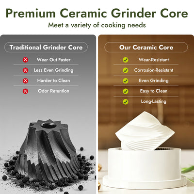 Electric Salt and Pepper Grinder Set