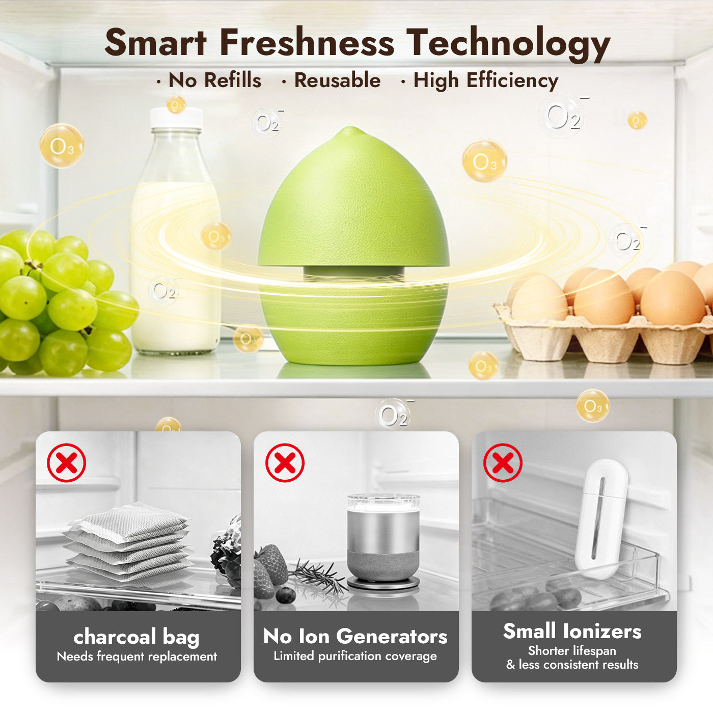 iKoffy FreshGuard Fridge Deodorizer