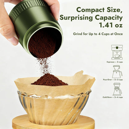 iKoffy AeroGrind DLC 440 Hand Coffee Grinder