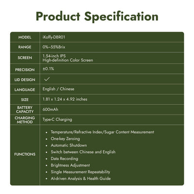 iKoffy AI Brix Refractometer