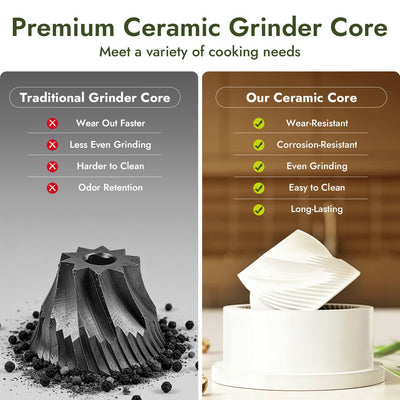 Electric Salt and Pepper Grinder Set