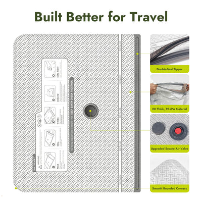 iKoffy Portable Travel Vacuum Pump