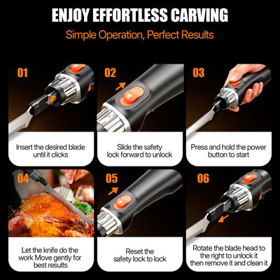 iKoffy SliceMaster X High-Power Cordless Electric Knife