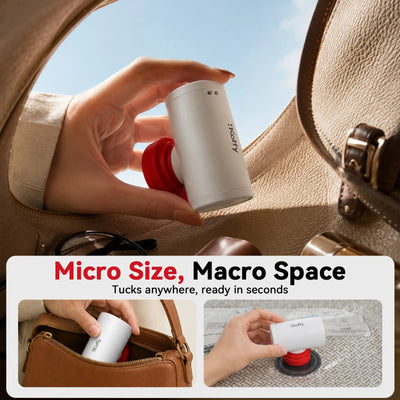 Ikoffy VacGo Travel Vacuum Storage Bag Kit