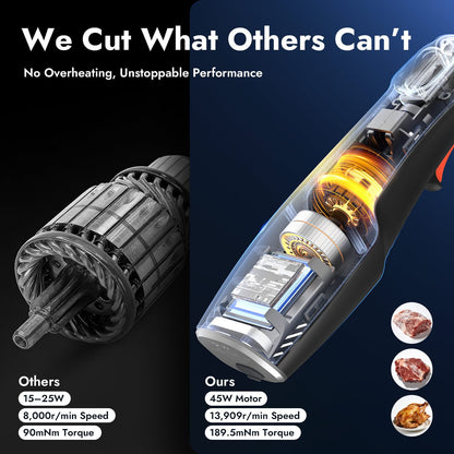 iKoffy SliceMaster X High-Power Cordless Electric Knife